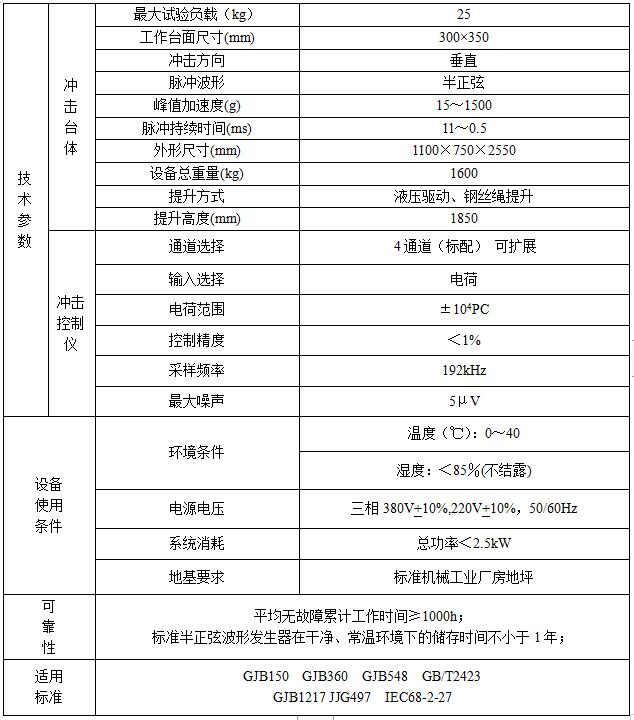 垂直式液壓沖擊試驗臺(圖1)