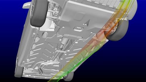 計算機模擬在汽車行業(yè)應用將興起3